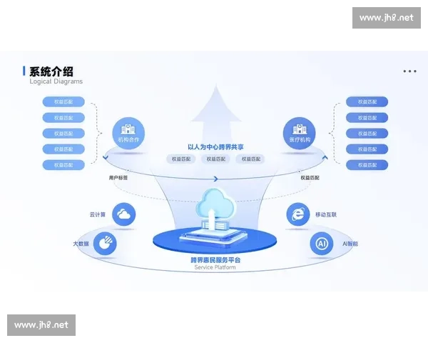 以企业增长驱动的全链路战略升级与持续创新路径体系构建探索实践研
