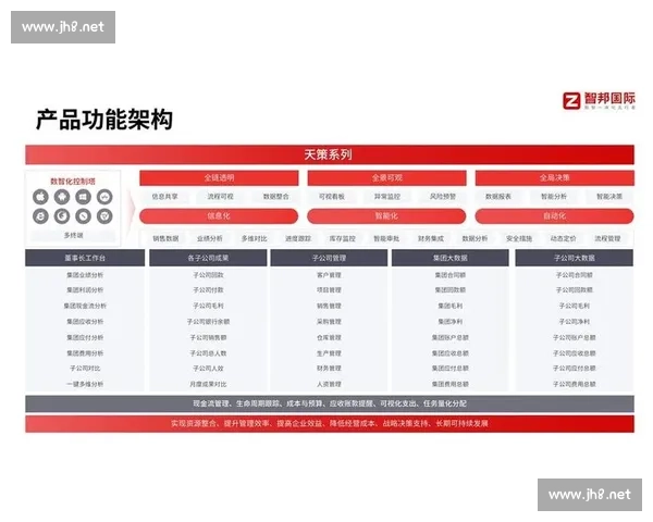 以客户价值为核心驱动企业持续增长与服务创新新范式升级路径实践