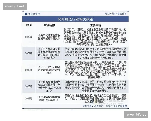 以创新驱动和高质量发展为导向的产业结构优化升级新路径研究 以创新驱动和高质量发展为导向的产业结构优化升级新路径研究