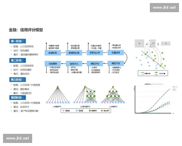 以核心能力构建可持续竞争优势的系统化战略路径研究与实践方法论