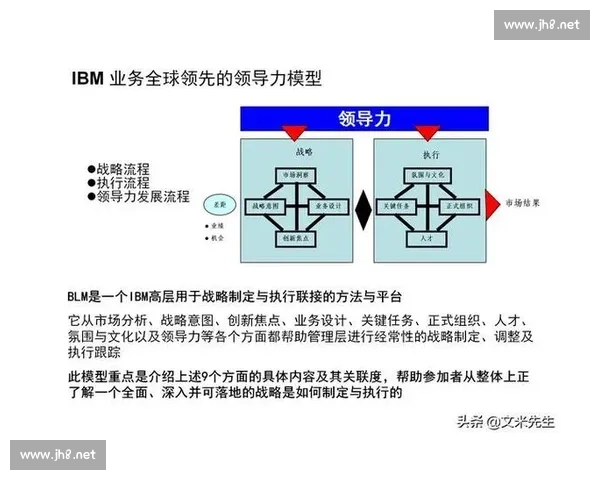 构建高效组织能力提升的内部培训体系与实践路径探索创新策略研究