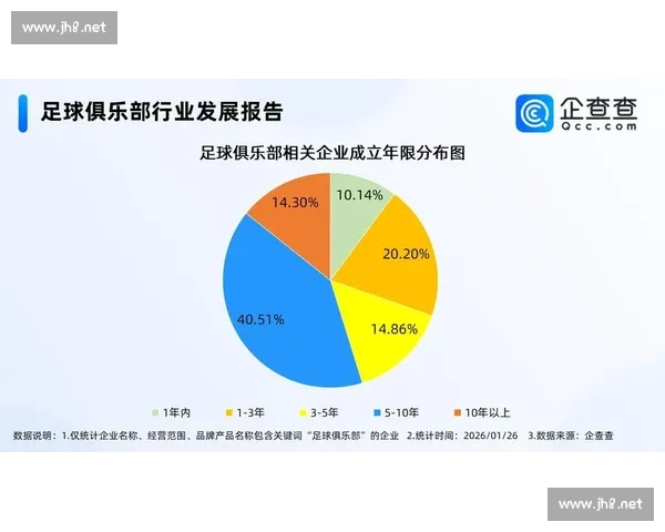 全球足球产业升级与科技融合驱动未来发展新趋势解析与资本协同 全球足球产业升级与科技融合驱动未来发展新趋势解析与资本协同