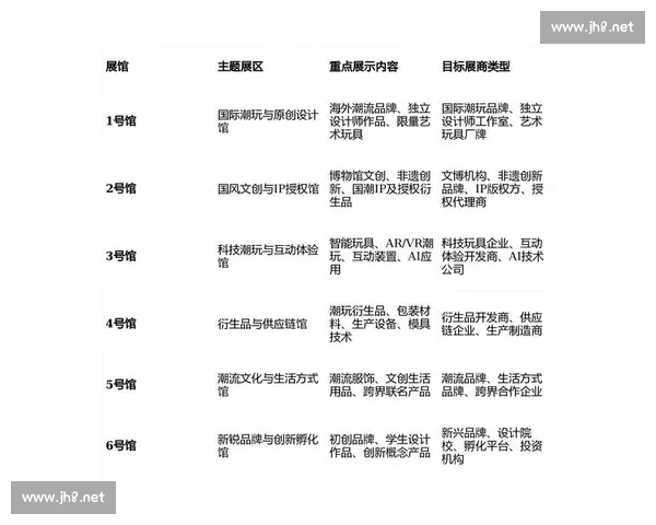 聚焦体育行业产品销售创新与市场增长策略研究与品牌渠道拓展路径分析
