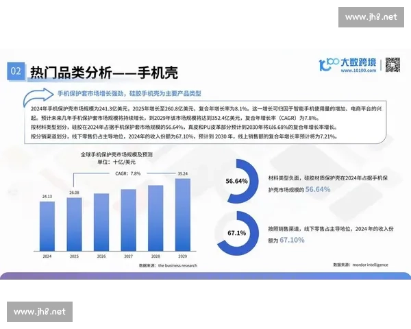 以品牌传播为核心打造全方位市场影响力策略与创新路径探索